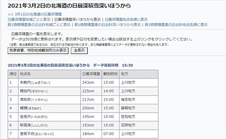 2021-03-02%2016.25.58%20www.jma-net.go.jp%20e56e710f4f3e.jpg